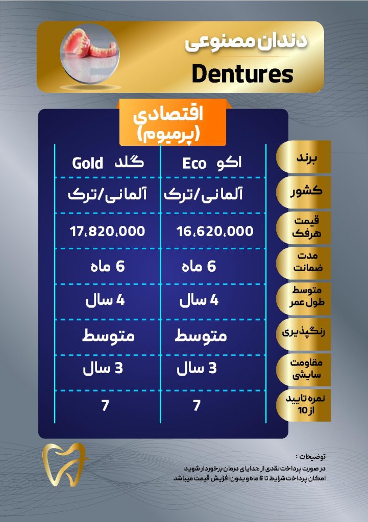 قیمت های دندان مصنوعی