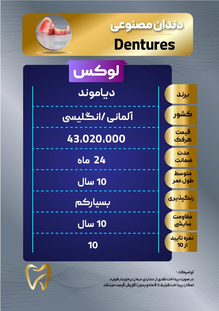 قیمت های دندان مصنوعی