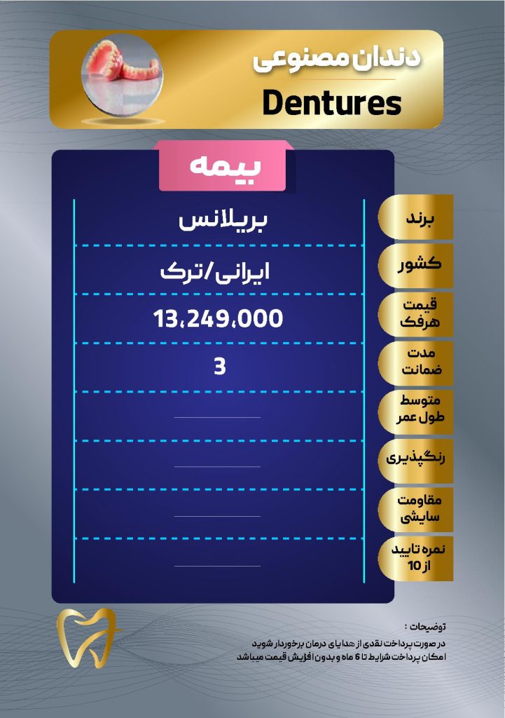 قیمت های دندان مصنوعی