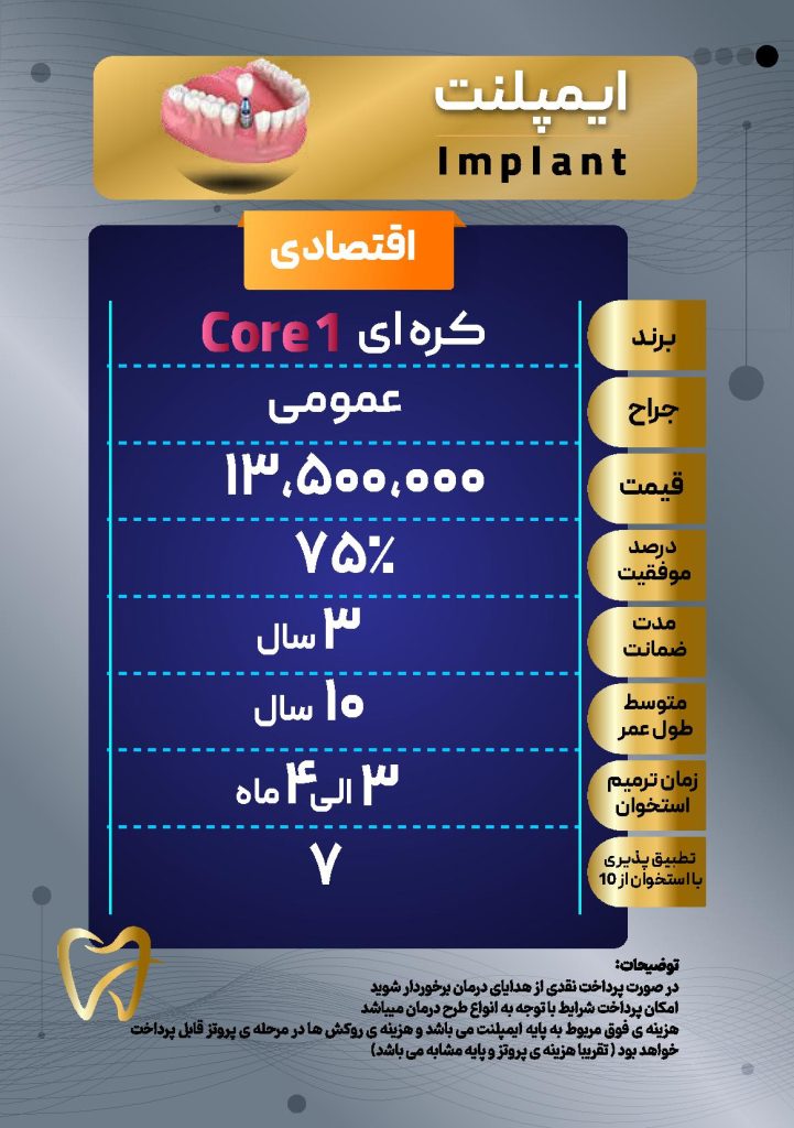 هزینه های ایمپلنت دندان - پلن اقتصادی